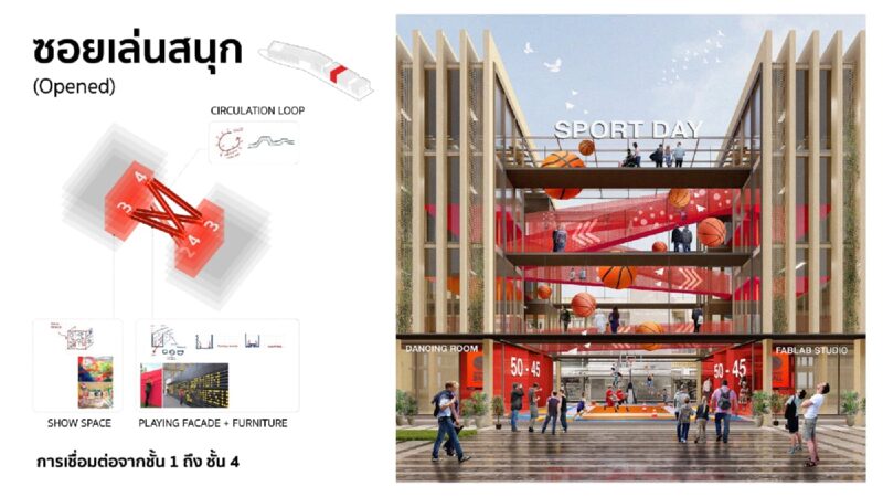 ปักหมุดรอ! "National Knowledge Center" แลนด์มาร์คใหม่ราชดำเนิน พื้นที่เรียนรู้ระดับโลกใจกลางกรุงเทพฯ 2 Integrated Field Ratchadamnoen Knowledge Culture Avenue 002