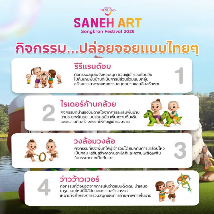 สงกรานต์นี้ไม่ต้องไปไหนไกล! เช็กอิน "Saneh Art by Songkran" ดูอาร์ตทอยยักษ์กลางสวนลุมฯ 9